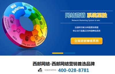 成都網站推廣優化與SEO的區別及推廣服務解析