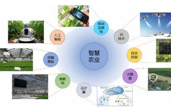 吉安電信助力智慧農業興起，開啟智能農業管理新時代